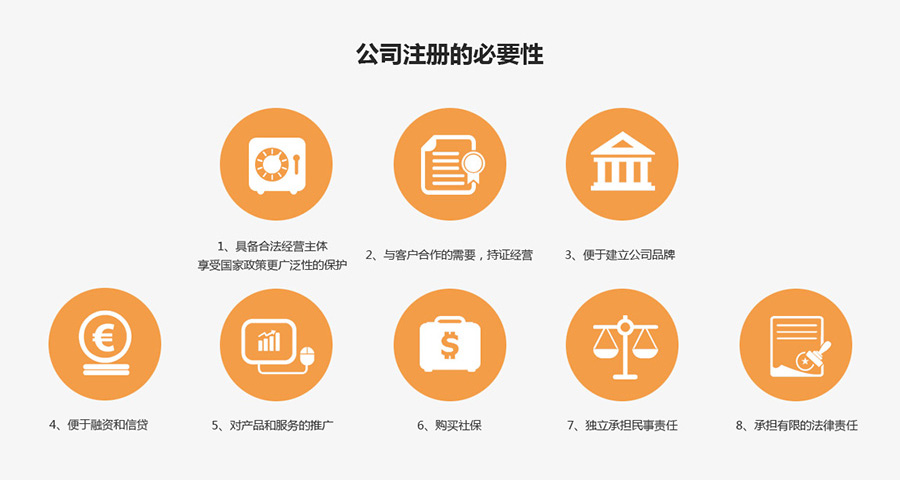 注册有限公司_图解2
