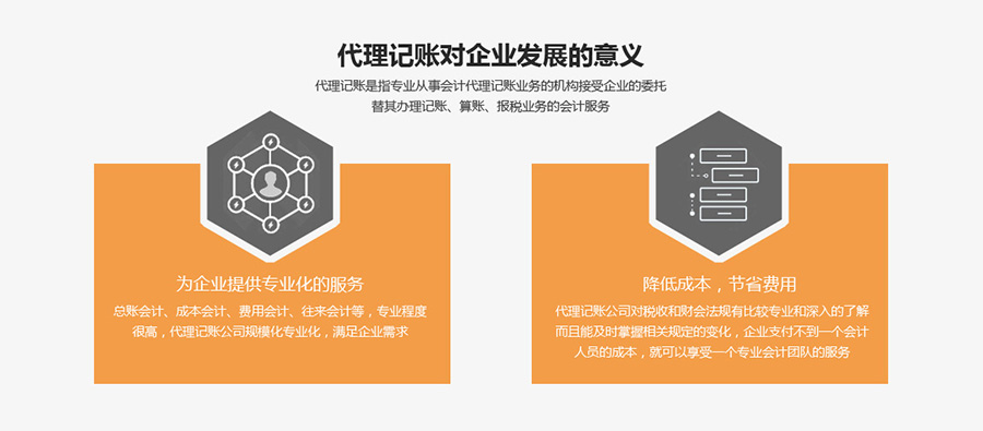 小规模纳税人代理记账_图解2