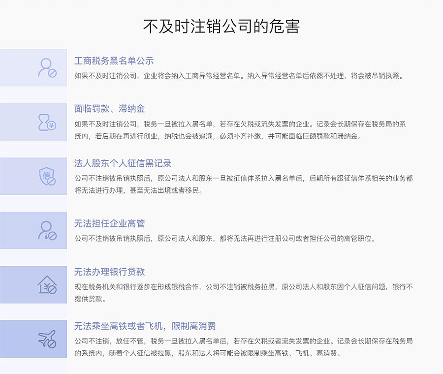 注销有限公司_图解2